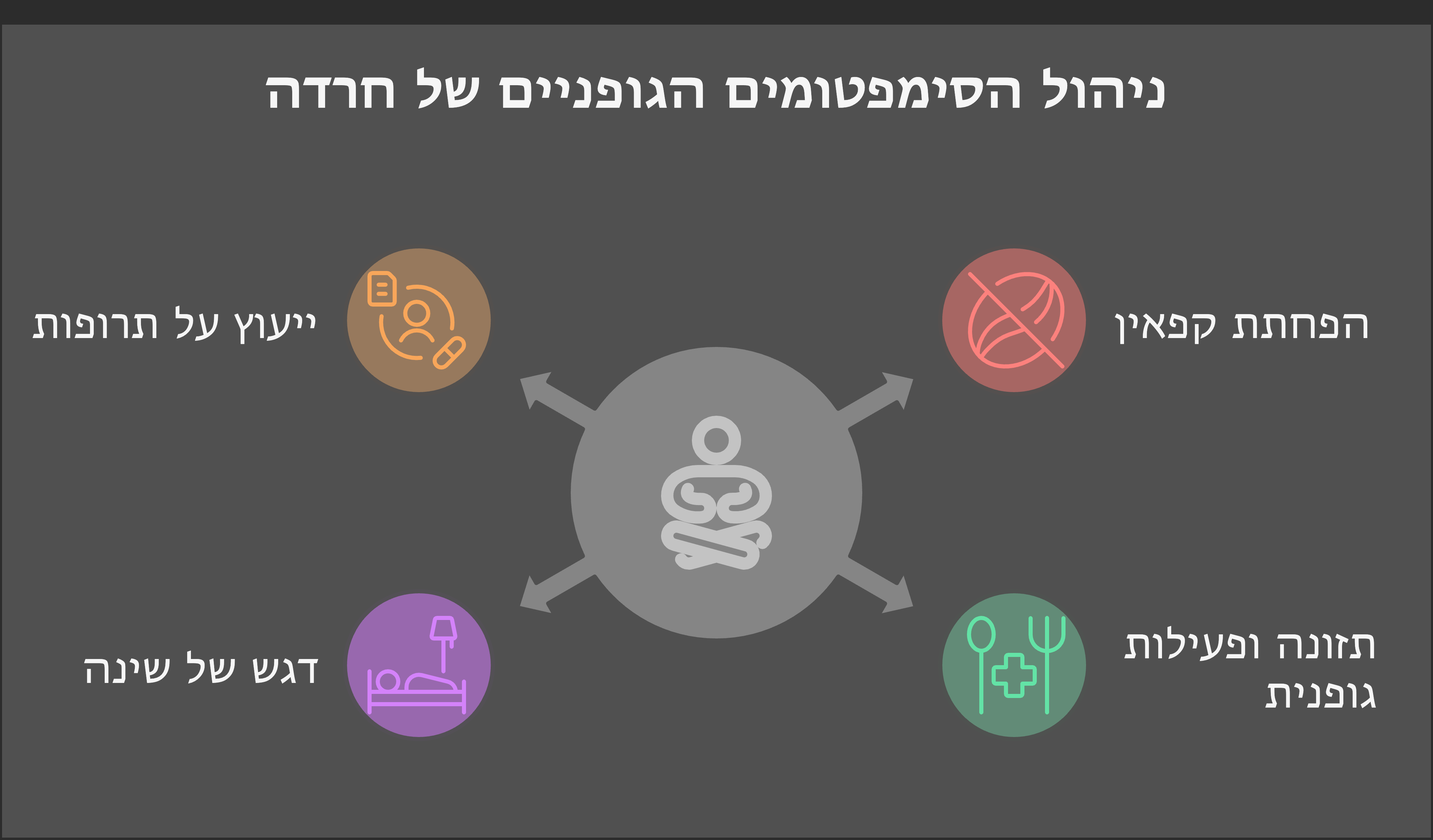 טיפים להפחתת חרדה פיזית