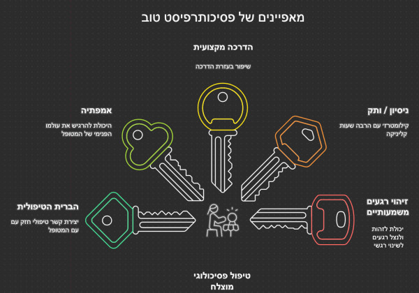 5 הבדלים בין פסיכולוג טוב לפסיכולוג מצוין